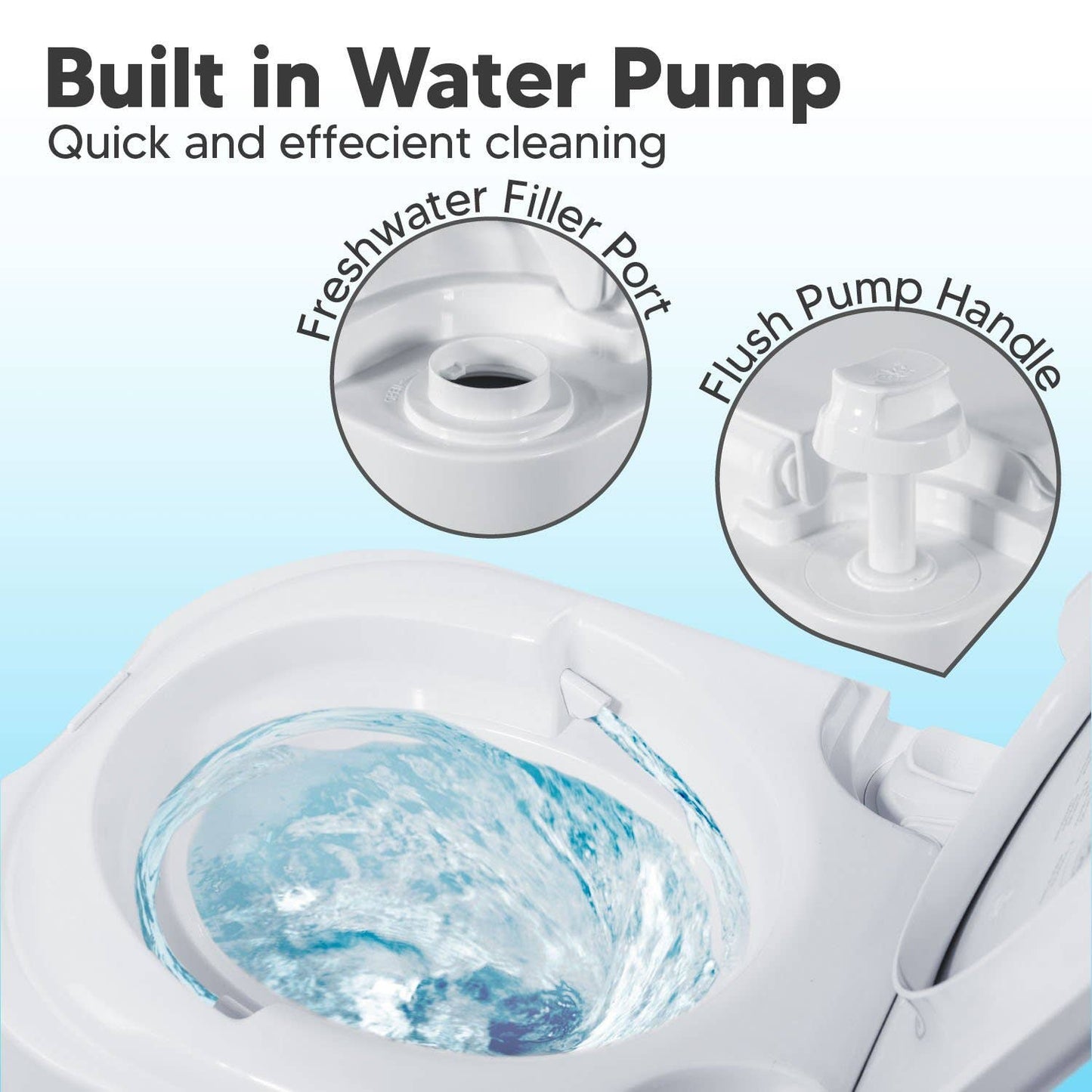 Portable Travel Toilet-Designed for Camping, RV, Boating Con